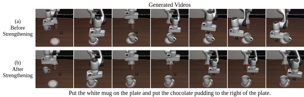 Place Mug and Pudding