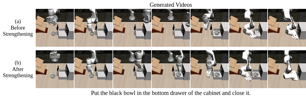 Place Bowl in Drawer